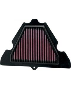 K&N Luchtfilter voor Kawasaki Z 1000 ZR